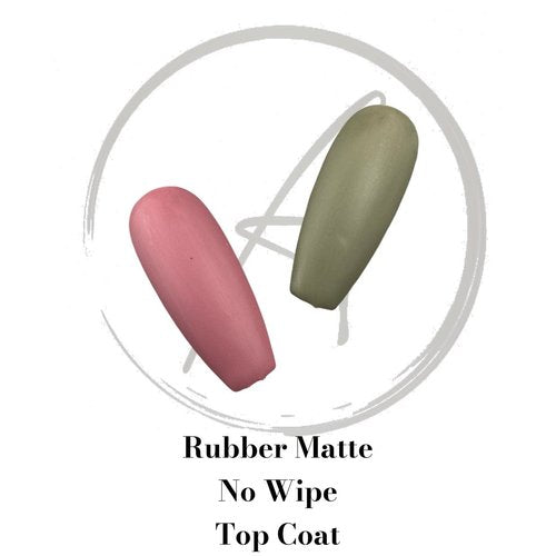 Absolute Rubber Matte Top Coat (No Wipe)